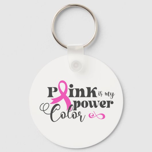 Borstkanker Roze lint Sleutelhanger (Voorkant)
