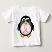 Borstkanker Roze lintje Penguin Gift (Voorkant)