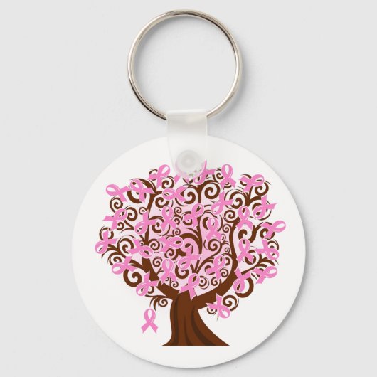 Borstkanker Roze lintrukheid Sleutelhanger (Voorkant)