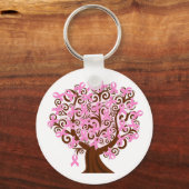 Borstkanker Roze lintrukheid Sleutelhanger (Voorkant)