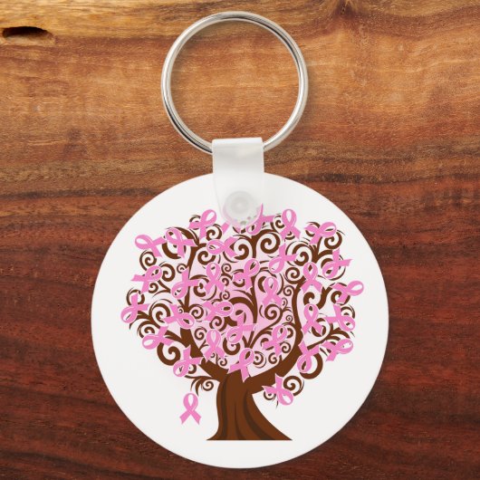 Borstkanker Roze lintrukheid Sleutelhanger (Voorkant)