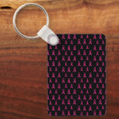 Borstkanker Sleutelhanger (Voorkant)