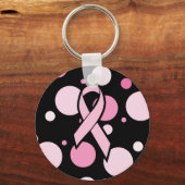 Borstkanker Sleutelhanger (Voorkant)