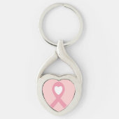 Borstkanker Sleutelhanger (Voorkant)