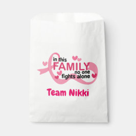 Borstkanker Support Team Pink Ribbon Personalisere Bedankzakje