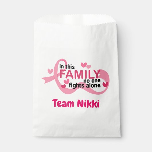 Borstkanker Support Team Pink Ribbon Personalisere Bedankzakje (Voorkant)