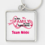 Borstkanker Support Team Pink Ribbon Personalisere Sleutelhanger (Voorkant)