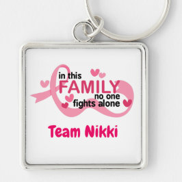 Borstkanker Support Team Pink Ribbon Personalisere Sleutelhanger