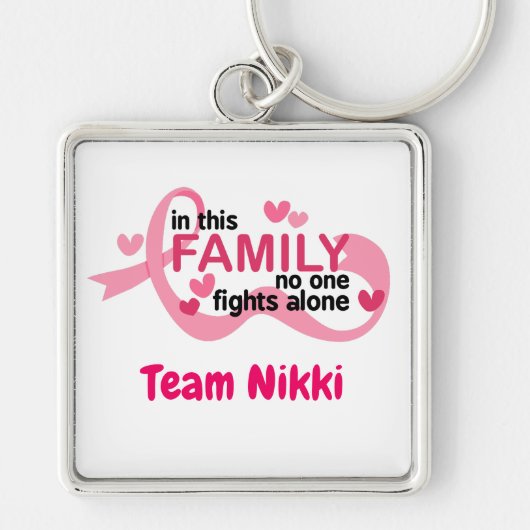 Borstkanker Support Team Pink Ribbon Personalisere Sleutelhanger (Voorkant)