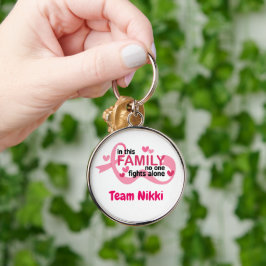 Borstkanker Support Team Pink Ribbon Personalisere Sleutelhanger