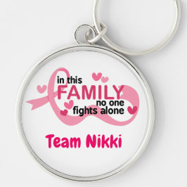 Borstkanker Support Team Pink Ribbon Personalisere Sleutelhanger
