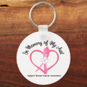 Borstkanker ter nagedachtenis van mijn tante sleutelhanger (Voorkant)