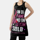 Borstkanker ter ondersteuning van het gezin Vrouwe Schort (Insitu)