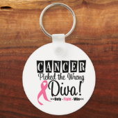 Borstkanker toont de verkeerde diva v2 sleutelhanger (Voorkant)