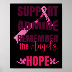 Borstkankerbestrijders Borstkankerbewustzijn Poster