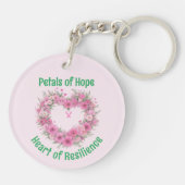 Borstkankerbewustzijn Bloemig Hart Acryl Sleutelhanger (Achterkant)