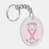 Borstkankerbewustzijn Roze lint Acryl Sleutelhanger (Voorkant Links)