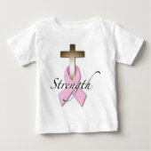 borstkankerbewustzijn sterkte (Voorkant)