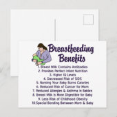 Borstvoeding Briefkaart (Voorkant / Achterkant)