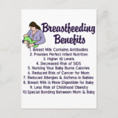 Borstvoeding Briefkaart (Voorkant)