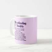 Borstvoeding Koffiemok (Voorkant links)