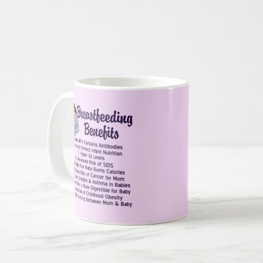 Borstvoeding Koffiemok (Voorkant links)