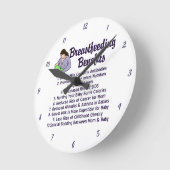 Borstvoeding Voordelen Borstvoeding Consultant Kan Ronde Klok (Hoek)