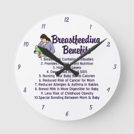 Borstvoeding Voordelen Borstvoeding Consultant Kan Ronde Klok