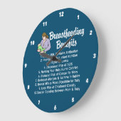 Borstvoedingsuitkeringen Belangrijkste redenen voo Grote Klok (Hoek)