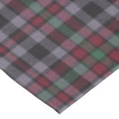 Borthwick Originele Schotse Tartan Tafelkleed (Gekanteld)