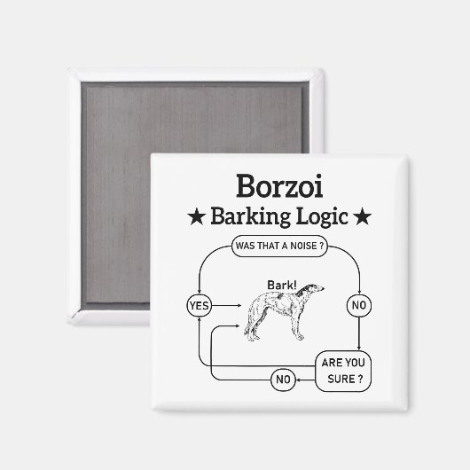 Borzoi blaffende logica grappige hond sarcastisch magneet (Voorkant / Achterkant)