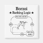 Borzoi blaffende logica grappige hond sarcastisch magneet (Voorkant)