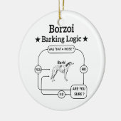 Borzoi blaffende logica grappige hondeneigenaar sa keramisch ornament (Links)