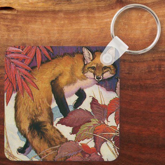  bos Creatures Red Fox Wilde Dier Sleutelhanger (Achterkant)