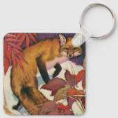  bos Creatures Red Fox Wilde Dier Sleutelhanger (Achterkant)