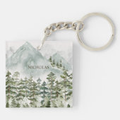 Bos en Berg Natuur Waterverf Sleutelhanger (Achterkant)