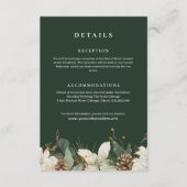 Bos groene waterverf bruiloft informatie informatiekaartje (Voorkant)