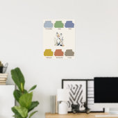 Bos Kleuren Peuter Poster (Thuiskantoor)