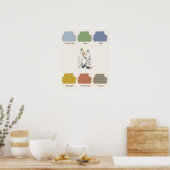 Bos Kleuren Peuter Poster (Keuken)
