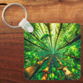 Bos Sleutelhanger (Voorkant)