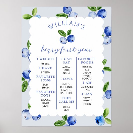Bosbes Jongen 1e Jaar Mijlpaal Poster (Voorkant)
