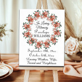 Bosbessen Herdenkingsdienst Herdenking Poster