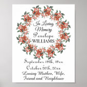 Bosbessen Herdenkingsdienst Herdenking Poster (Voorkant)