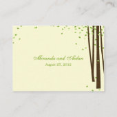 Bosboombomen Wedding Flat Place Kaarten Plaatskaartje (Achterkant)