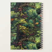 Bosbouw Planner (Achterkant)