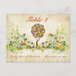 Bosbouwpatchwork Floral Fairy Tale Tree Briefkaart