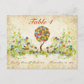 Bosbouwpatchwork Floral Fairy Tale Tree Briefkaart (Achterkant)