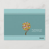 Bosbouwpatchwork Floral Fairy Tale Tree Briefkaart (Achterkant)