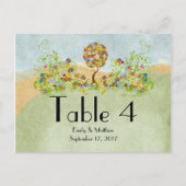 Bosbouwpatchwork Floral Fairy Tale Tree Briefkaart (Voorkant)