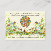 Bosbouwpatchwork Floral Fairy Tale Tree Informatiekaartje (Achterkant)